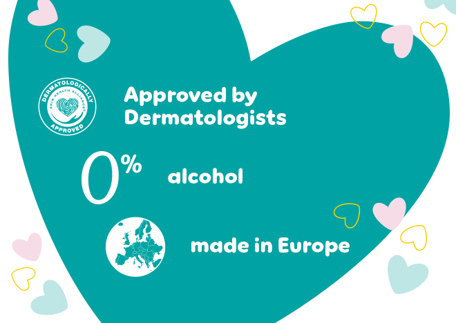 Approved by Dermatologists