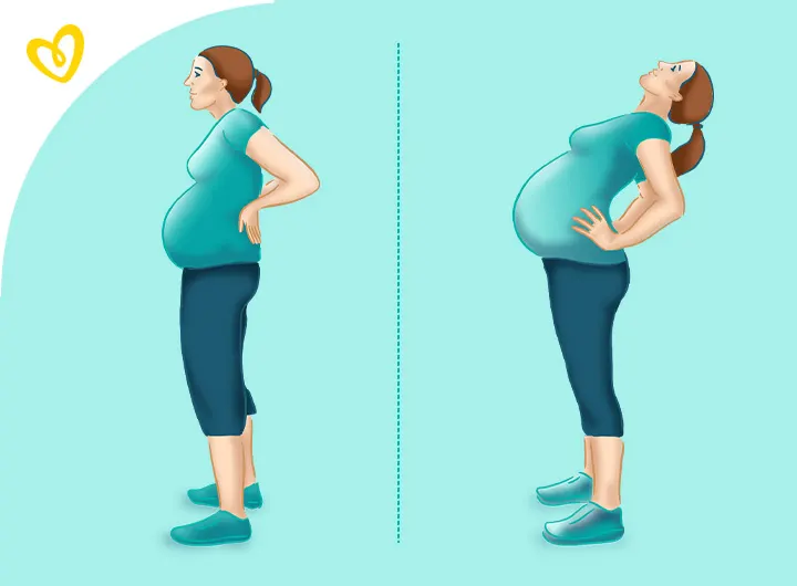 Step by step of back bend pregnancy exercise