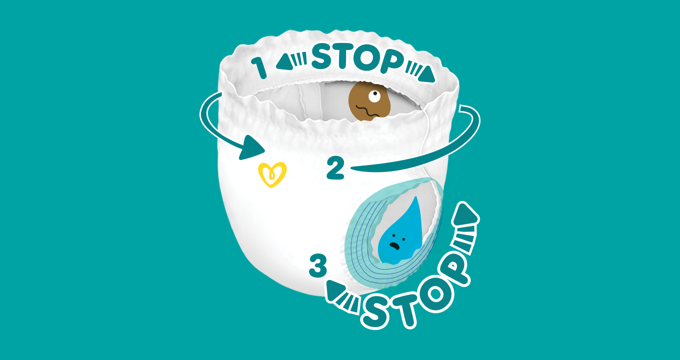 3180 47 Pampers FR PDP MB.com FEB25-Baby-Dry-Pants-Big Benefit-01-Desktop