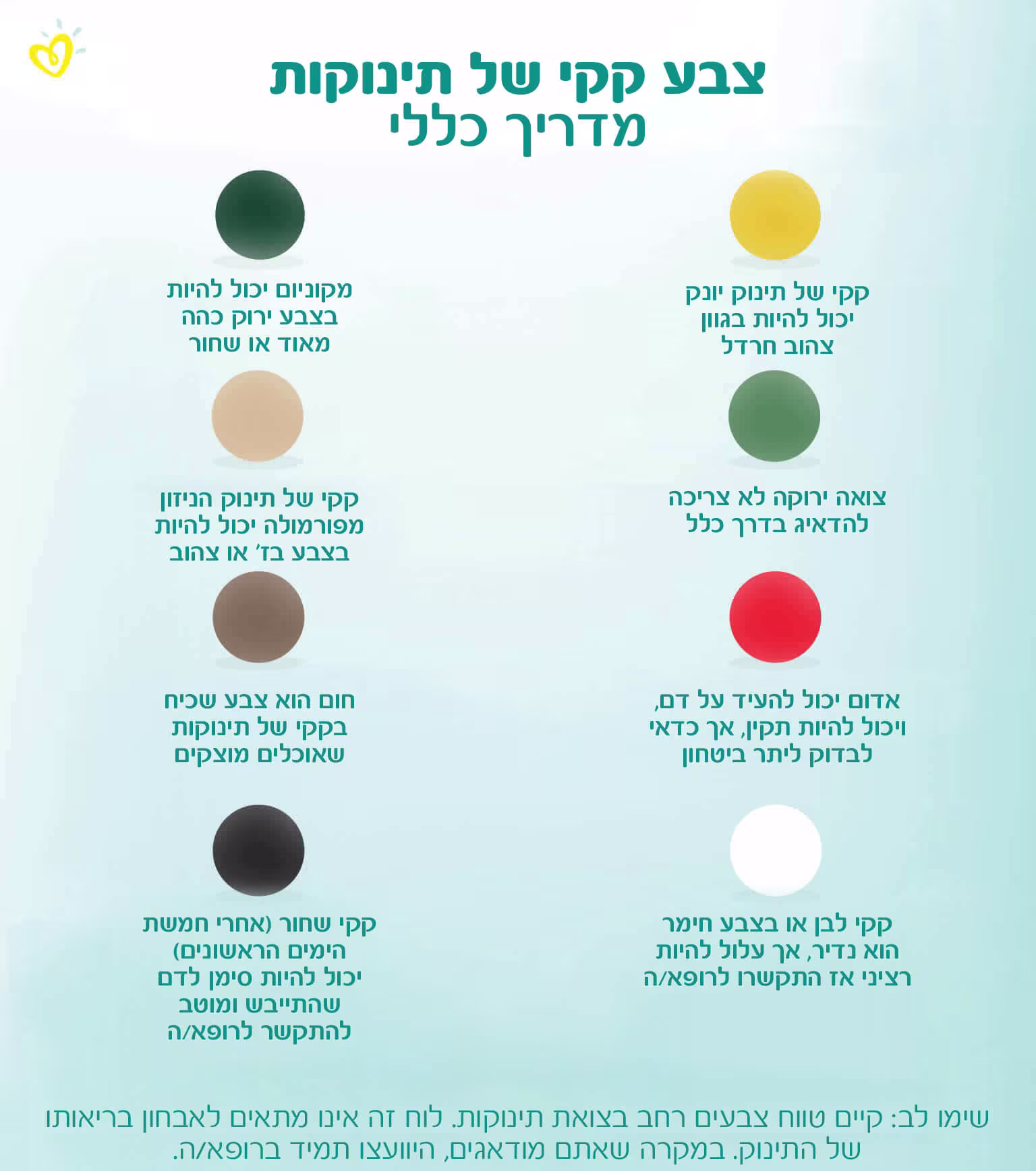 קקי של תינוקות אינופגרפיק