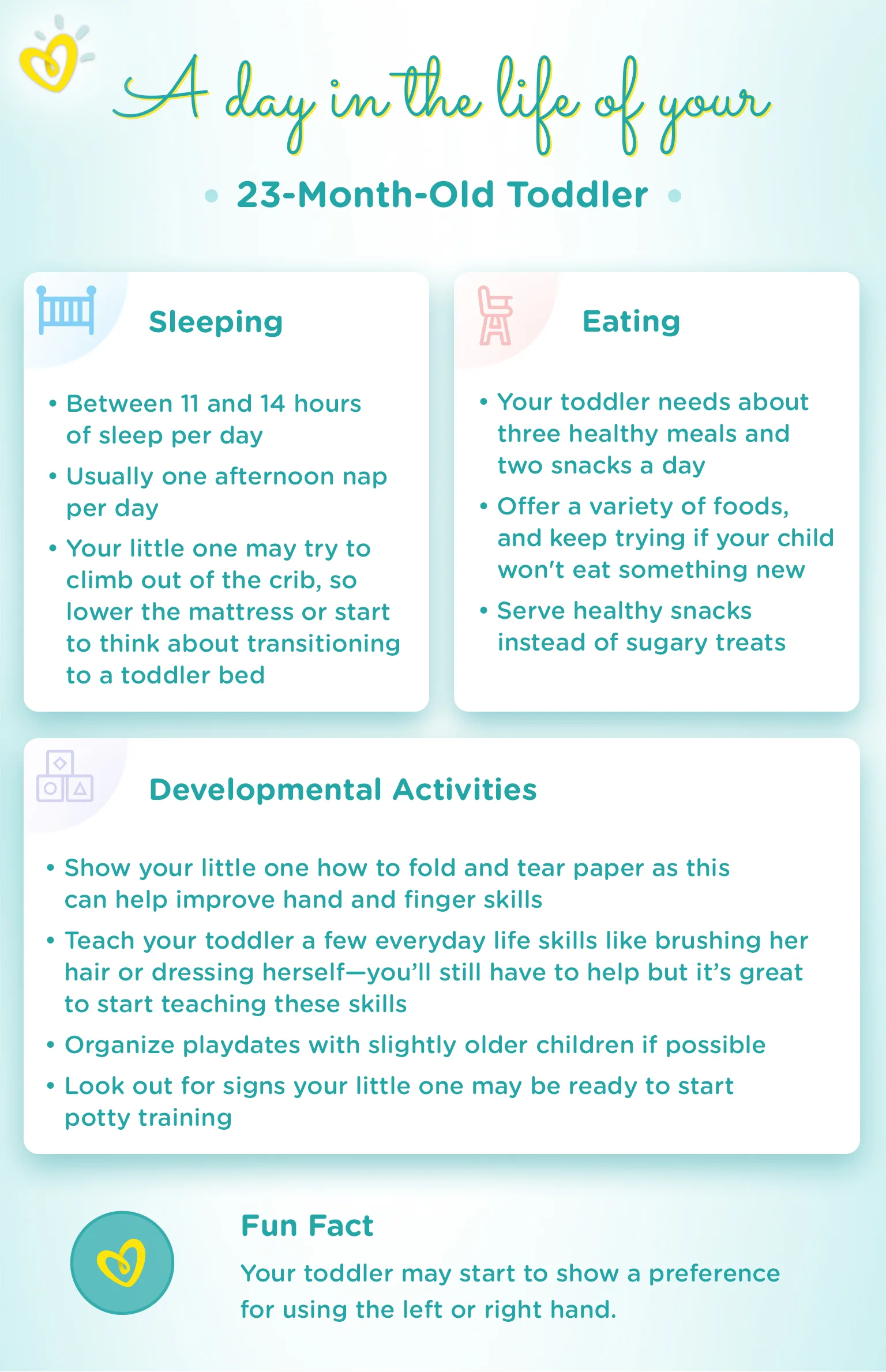 23-month baby milestone