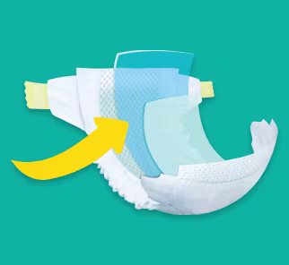 Abbildung der extra Trockenheitslage im Inneren der Windel