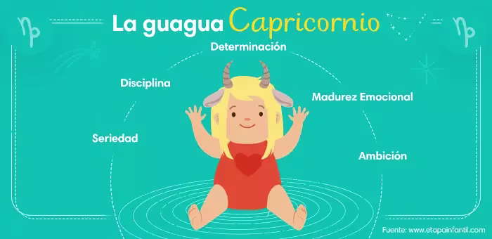Horóscopo-bebé Capricornio