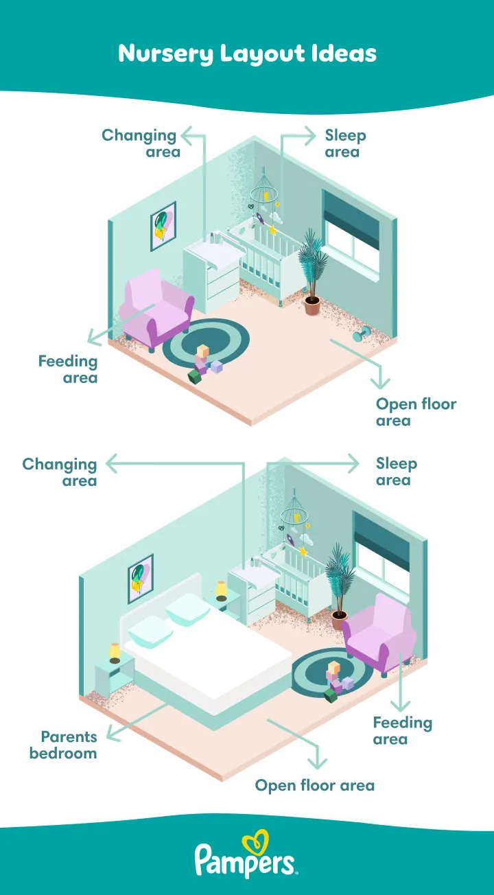 Nursery Layout Ideas