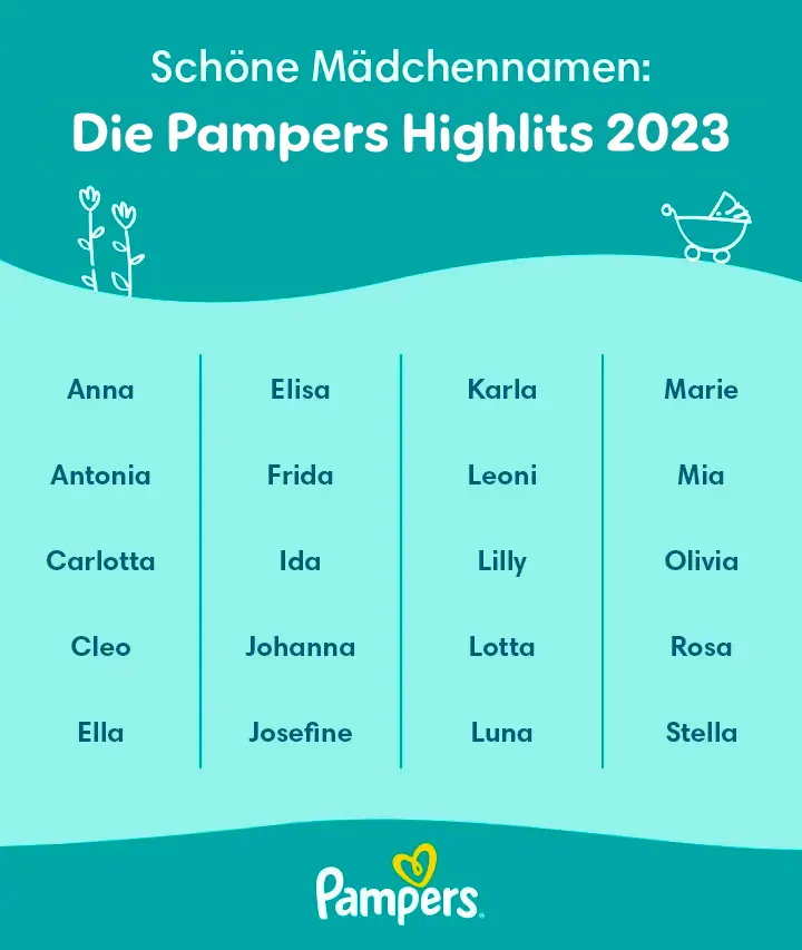 Mädchennamen: Die Pampers Highlights 2023 Mädchennamen: Die Pampers Highlights 2023
