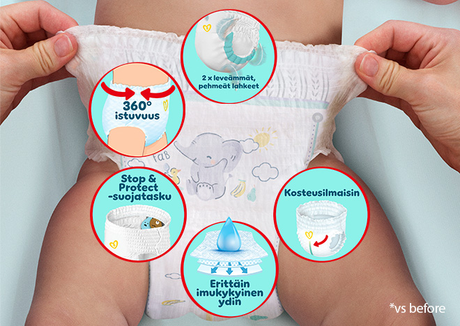 3215 17 Pampers FI PDP Updates FEB25 PPP 2