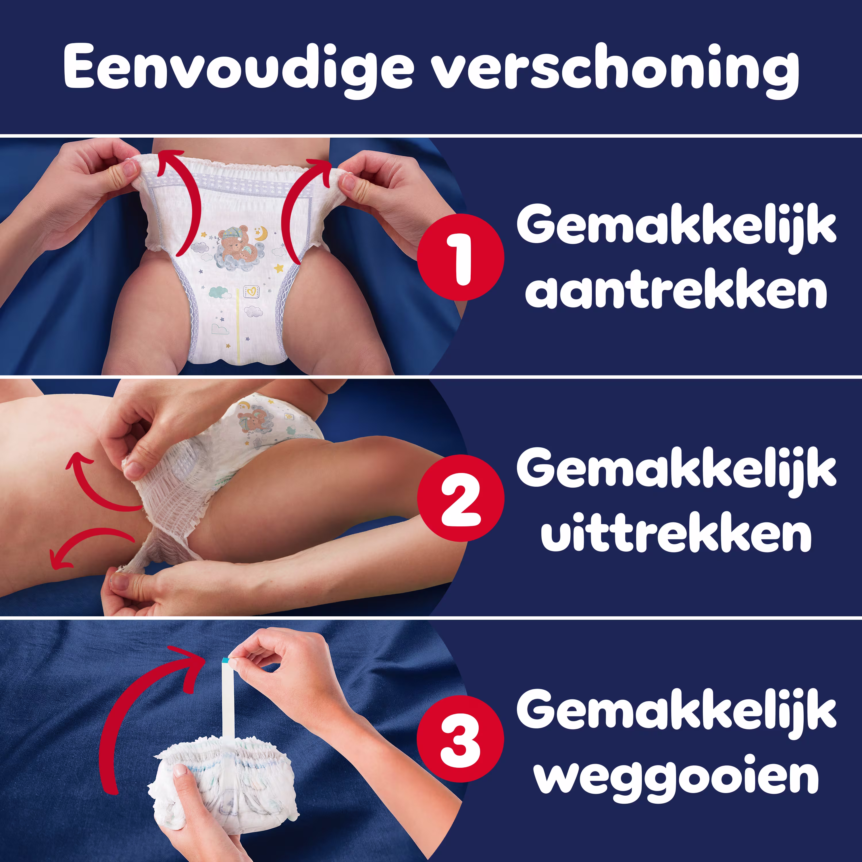 De afbeelding toont het gemak waarmee de Night Pants kunnen worden aangedaan en uitgetrokken, evenals hoe eenvoudig ze kunnen worden weggegooid.