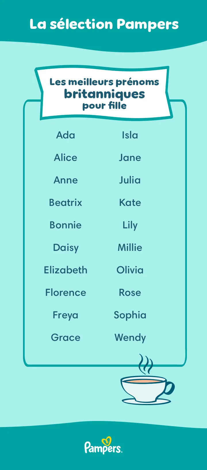 Les meilleurs prénoms anglais et britanniques pour fille