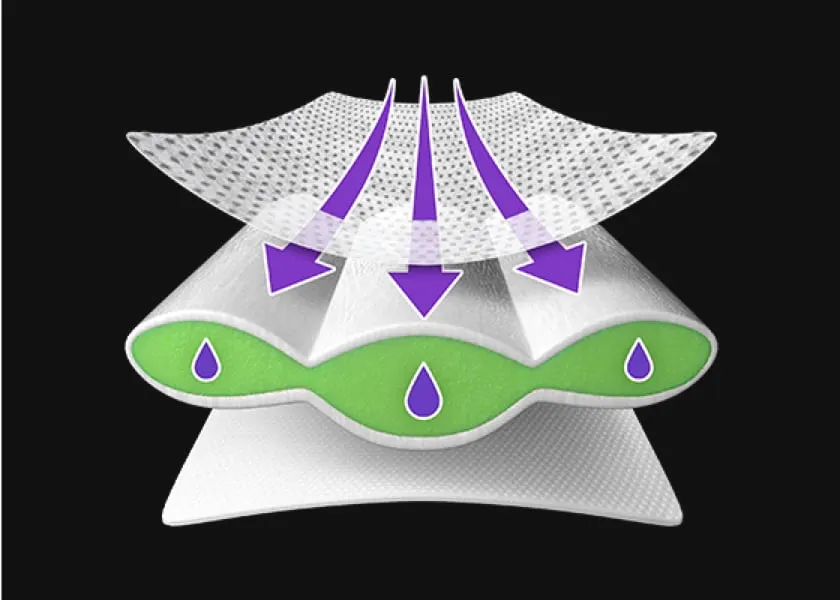 NINJAMAS INSTANT ABSORPTIE-TECHNOLOGIE