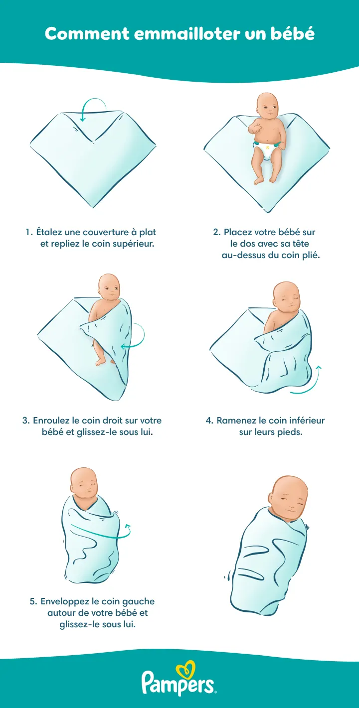 Comment emmailloter un bébé