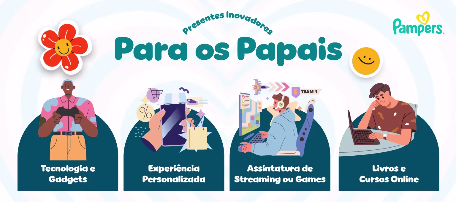 presentes para o dia dos pais