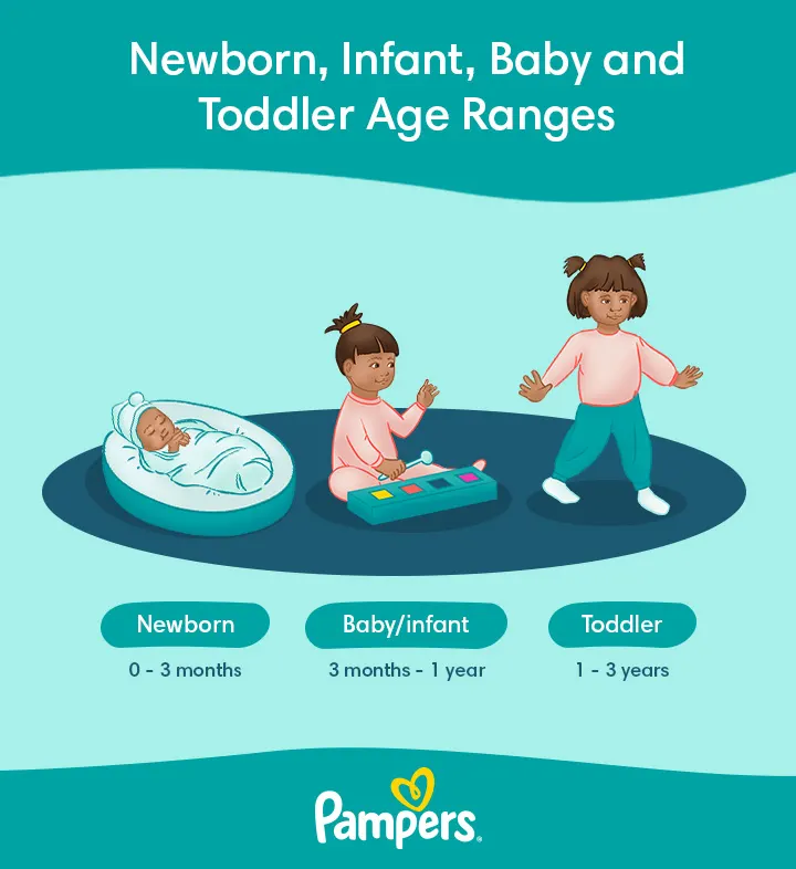 Newborn, infant, baby and toddler age ranges