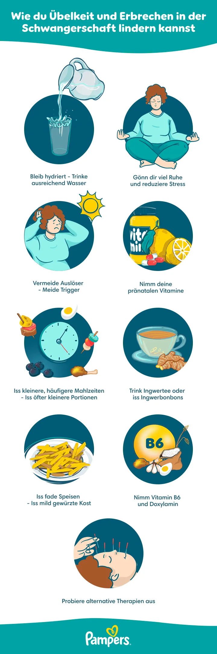 Was hilft bei Übelkeit und Erbrechen