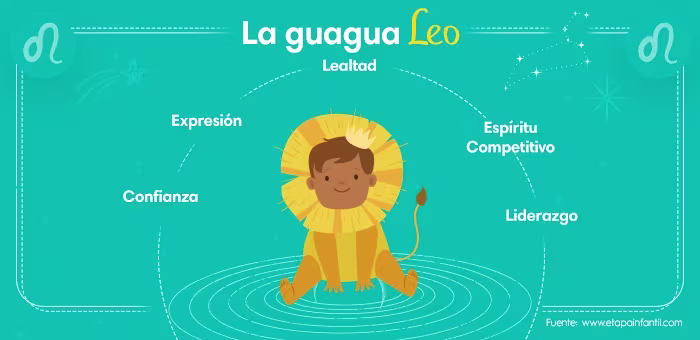 Horóscopo bebé leo