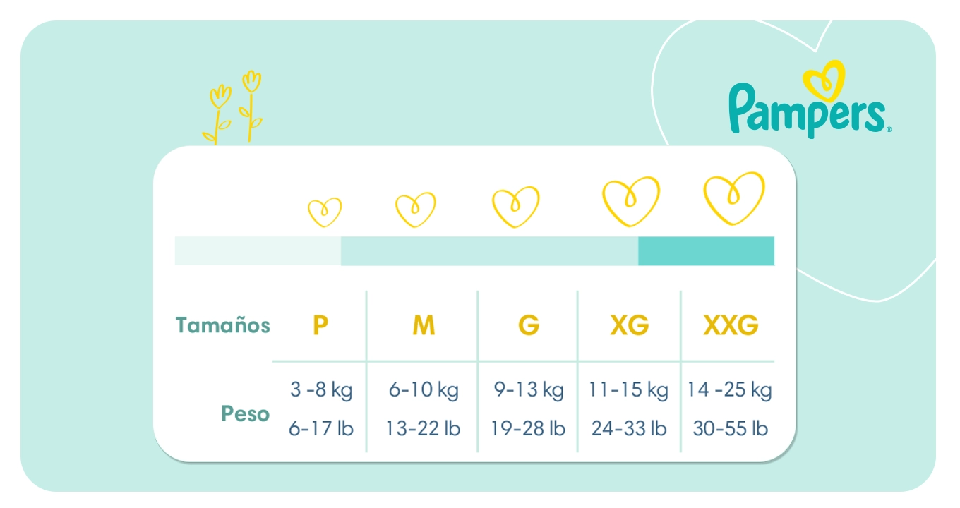 Encuentra la talla ideal para tu Bebé