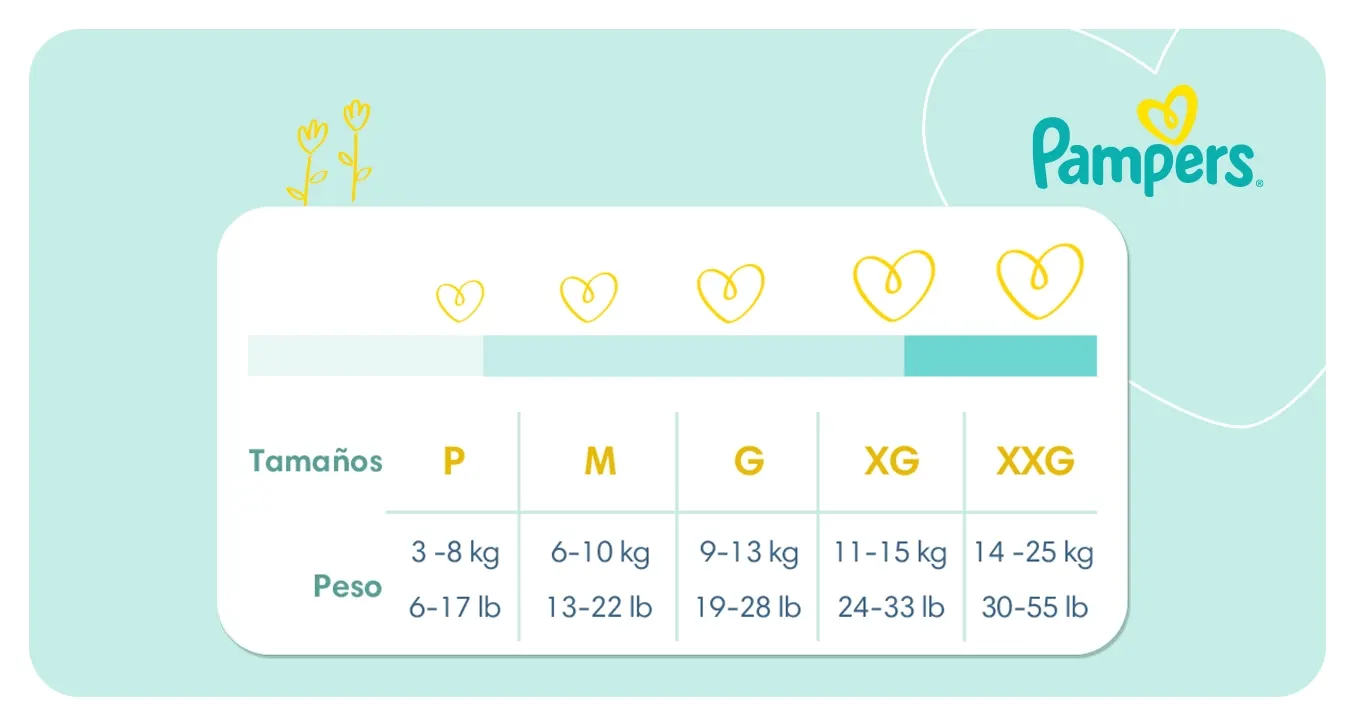 Encuentra la talla ideal para tu Bebé