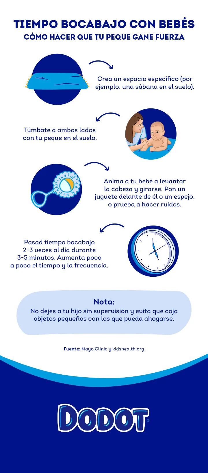 Cómo ayudar a tu bebé a darse la vuelta ¿Cómo animar al bebé a que gire?