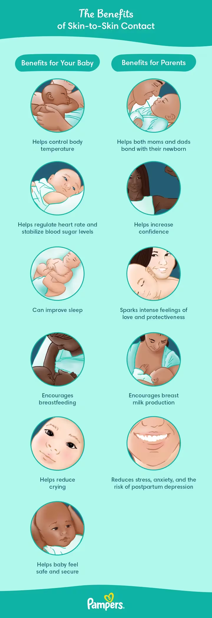 Pampers Skin To Skin Contact