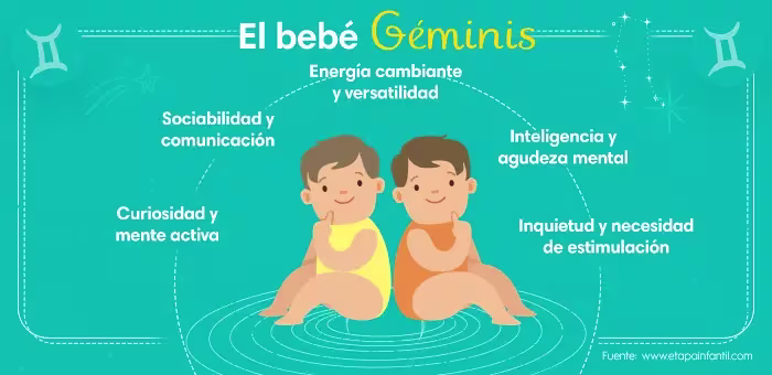 Horóscopo-bebé géminis