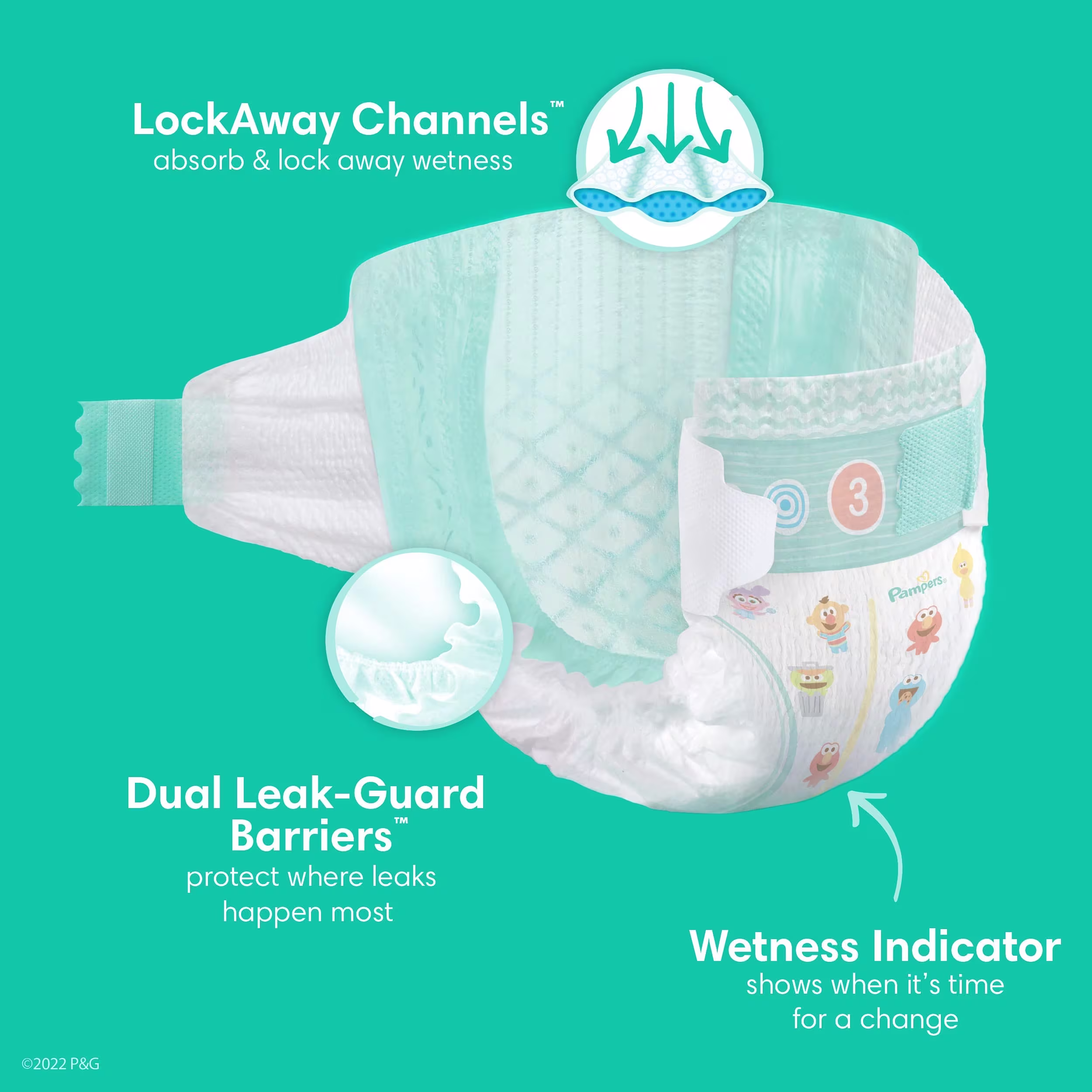 L’image montre les caractéristiques de la couche Baby-Dry : des rainures LockAway Channels qui absorbent l’humidité, une double barrière anti-fuites Dual Leak-Guard Barriers pour protéger là où les fuites surviennent le plus et un indicateur d’humidité qui vous indique quand la couche a besoin d’être changée
