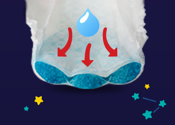 A pelenka nedvszívó magja.