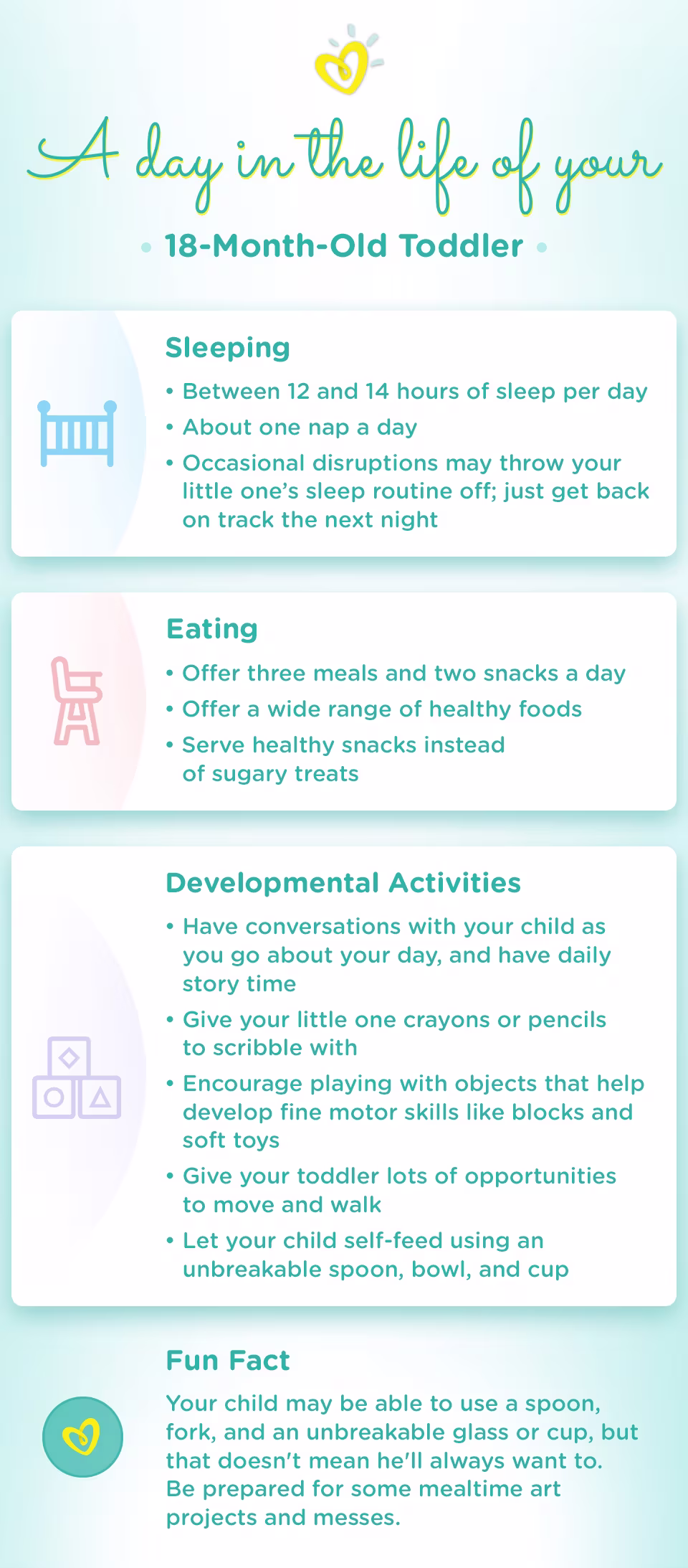 A Day in the Life of Your Toddler 18-month baby milestone