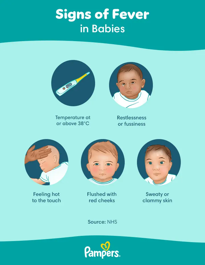 Signs of fever in babies