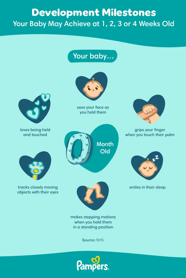 Infographic US Pampers BabyDevelopmentalMilestones 0 month old 720 20240925