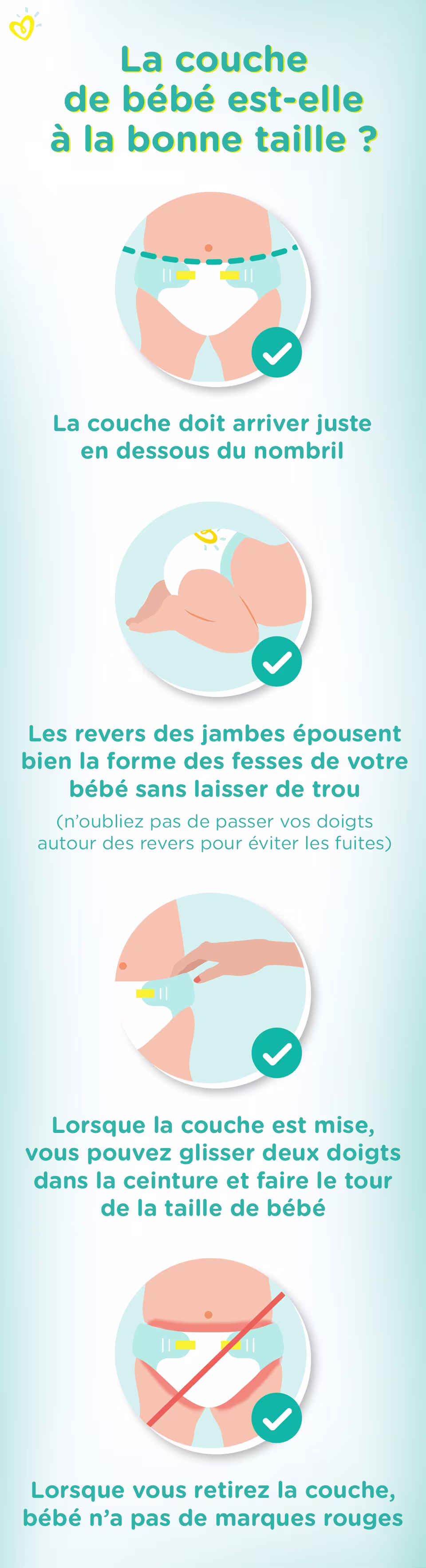 La bonne taille de couche