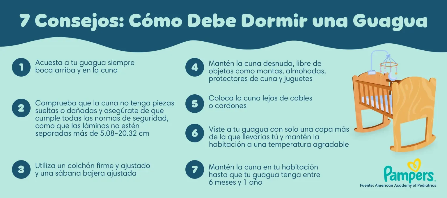 Cómo debe dormir un bebé Cómo debe dormir un bebé