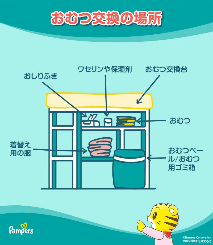 おむつ交換の場所 おむつ交換の場所