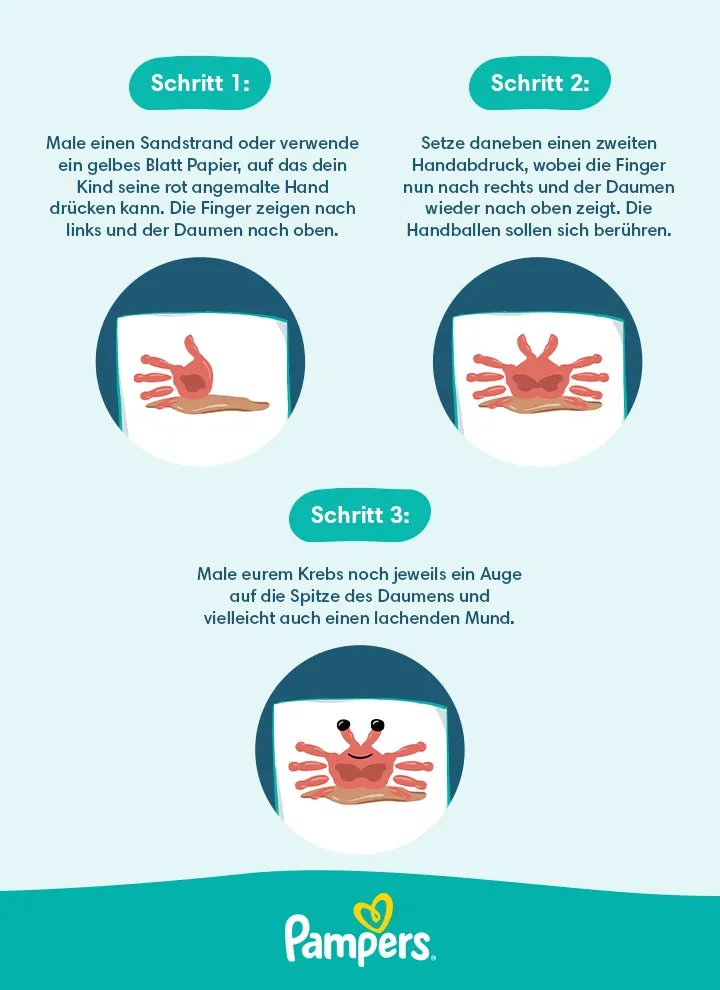 Infografik: Handabdruck Krebs