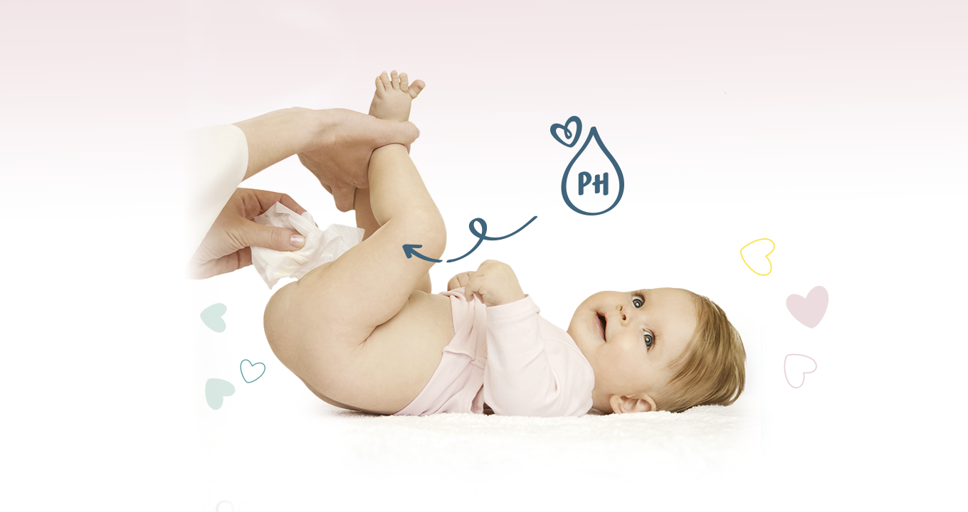 ένα μωράκι είναι ξαπλωμένο και δύο χέρια έχουν σηκώσει τα ποδαράκια του για να το καθαρίσουν με μωρομάντηλο. Υπάρχει το εικονίδιο μίας σταγόνας μέσα στην οποία υπάρχει η λέξη «pH»