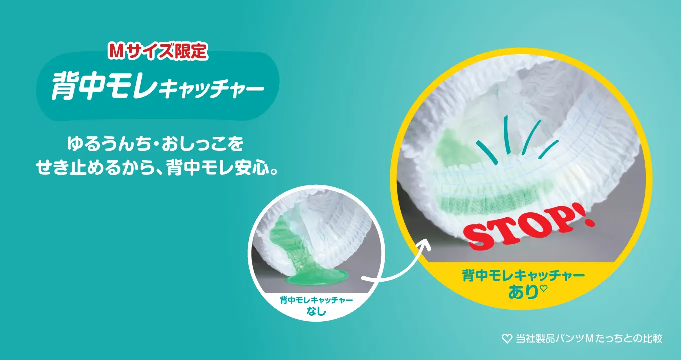 Mサイズ限定背中モレキャッチャー