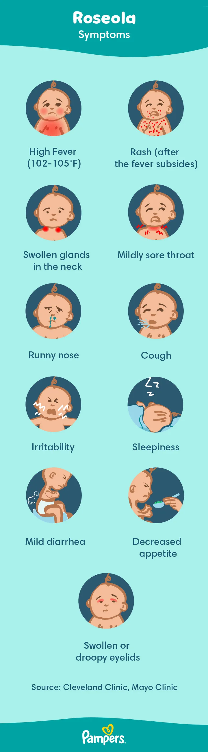 Roseola symptoms Roseola symptoms