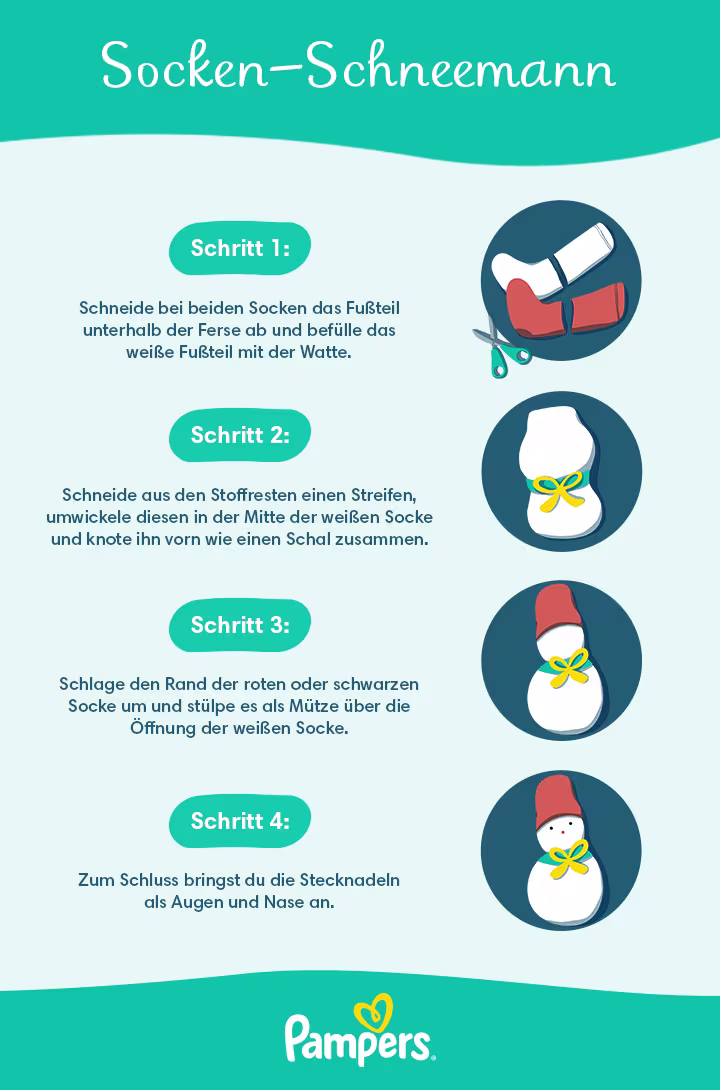 Infografik: Socken Schneemann basteln