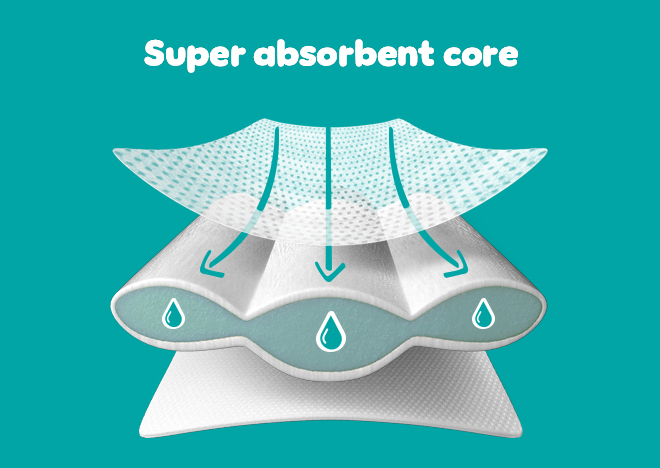 3197 33 Pampers UK PDP MB.com APR25 660x468 visual5