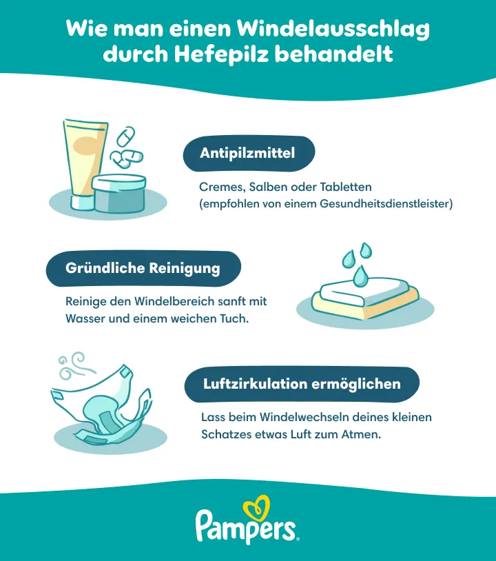 Tipps zur Vorbeugung von Windelsoor durch Reduzierung von Feuchtigkeit, Reibung und Vermeidung von Reizstoffen. Tipps zur Vorbeugung von Windelsoor durch Reduzierung von Feuchtigkeit, Reibung und Vermeidung von Reizstoffen.