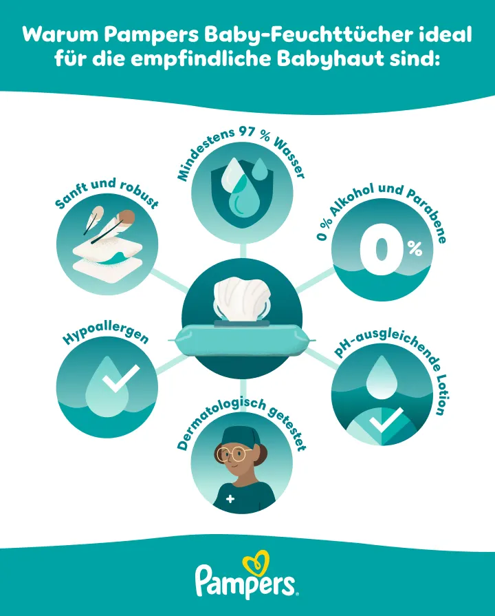 Gründe, warum Babyfeuchttücher am besten für die Haut Ihres Babys geeignet sind