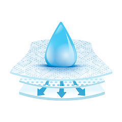 Kép, amely a pelenka InstantAbsorb Core funkcióját mutatja be