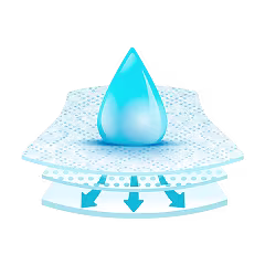 Kép, amely a pelenka InstantAbsorb Core funkcióját mutatja be