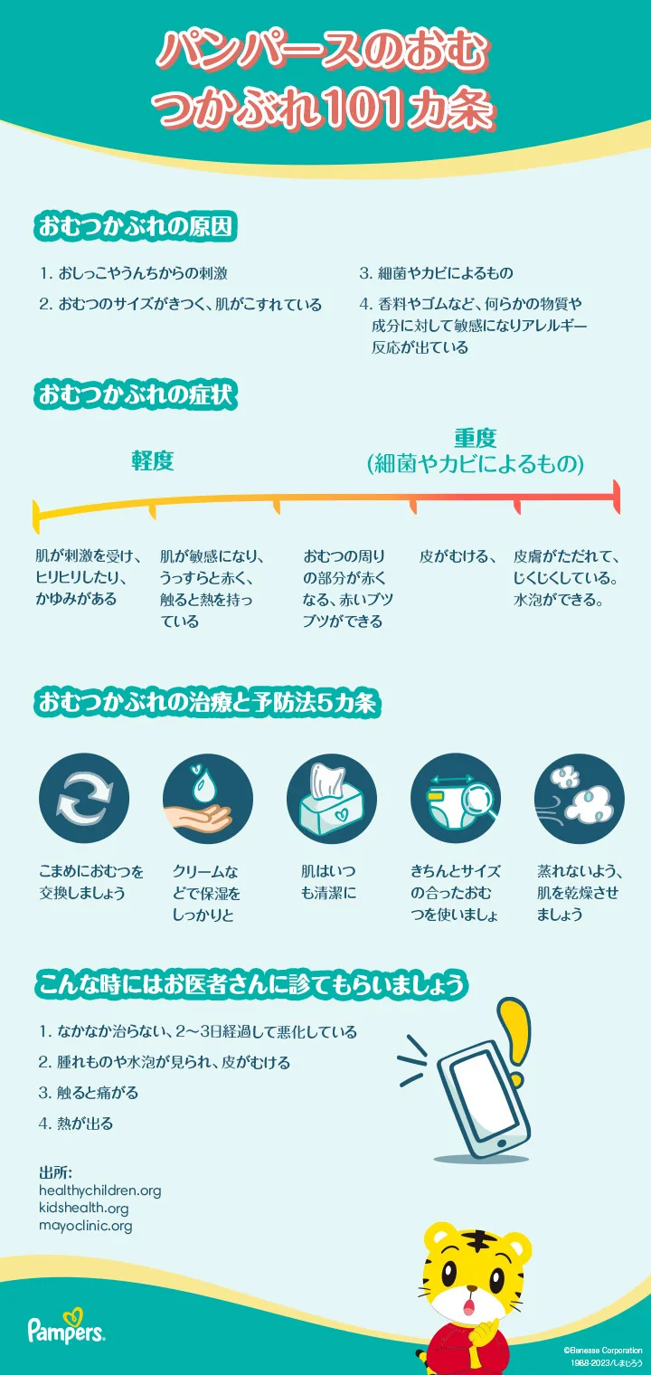 おむつかぶれ 101