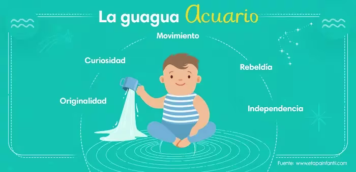 Horóscopo-bebé Acuario