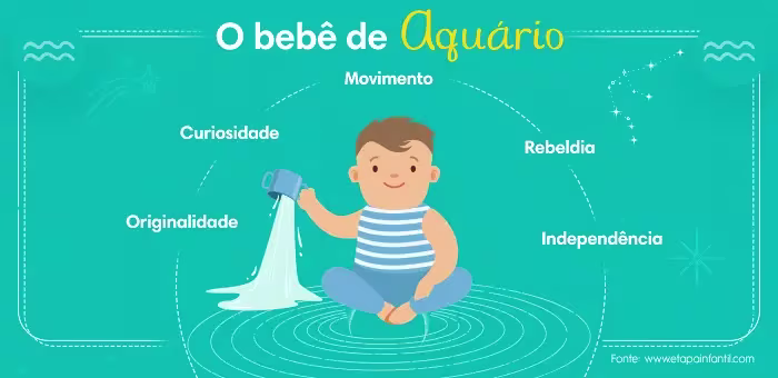 Horóscopo-bebê aquário