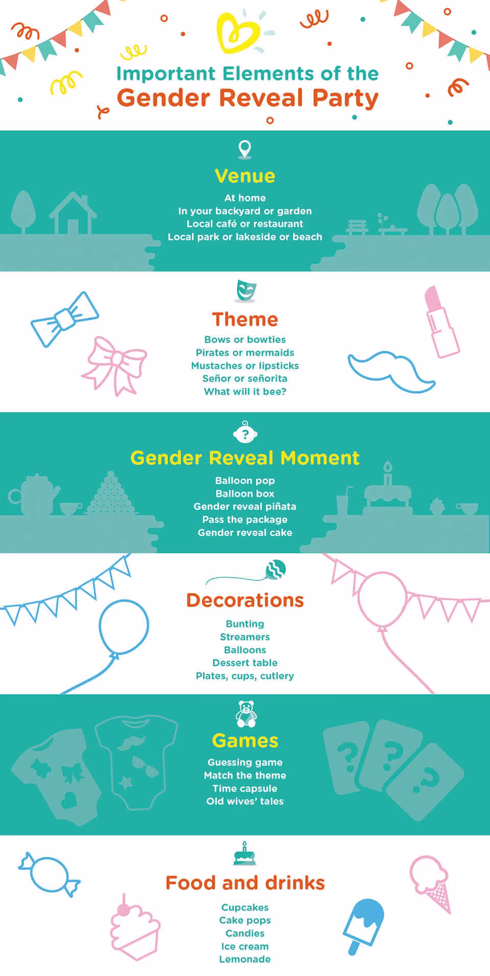 gender reveal party ideas-Article Content Image Gender reveal party elements