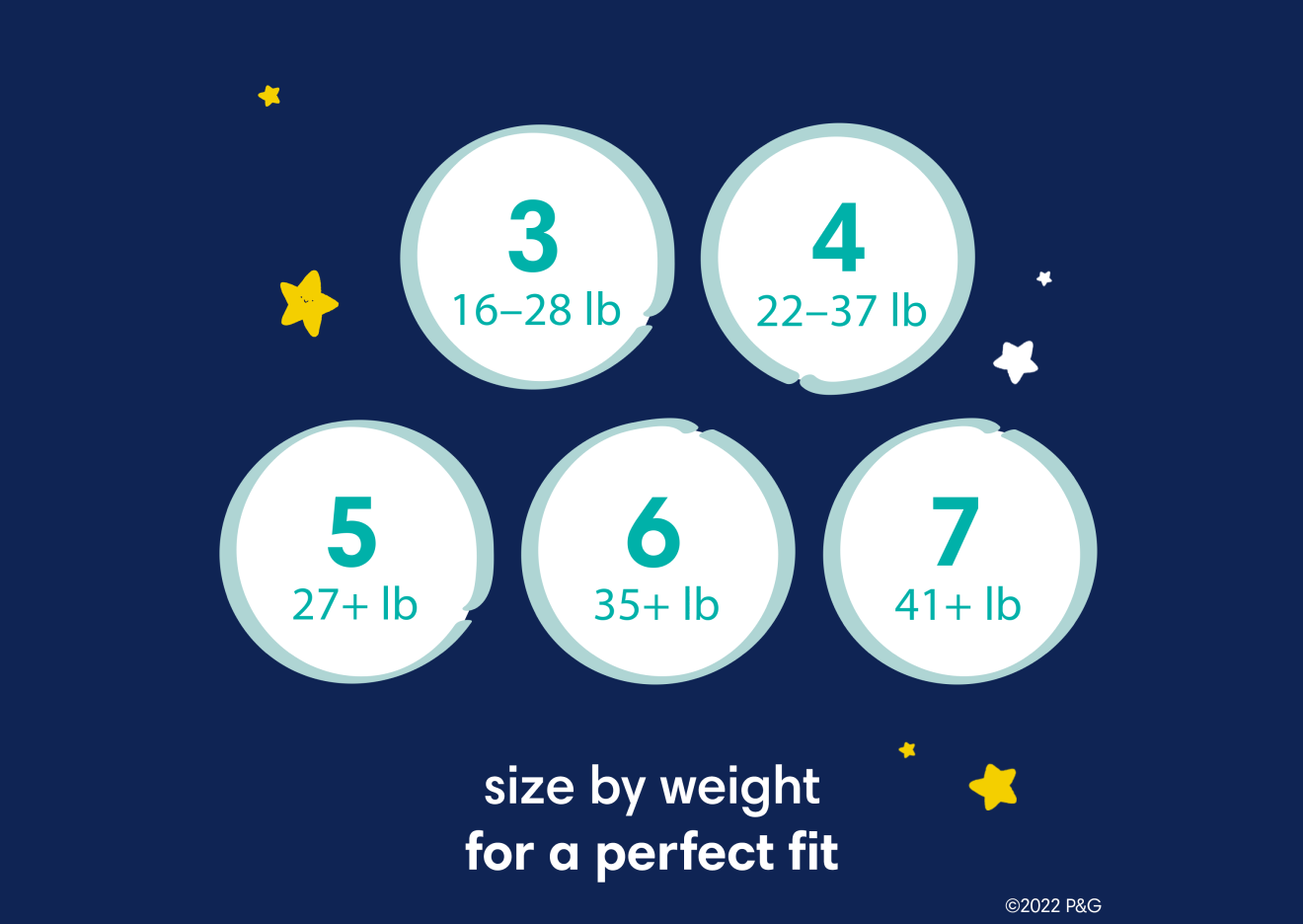 L’image montre les tailles offertes pour les couches Pampers Overnights, de la taille 3 (7,3 kg à 12,7 kg [16 lb à 28 lb]) à la taille 7 (18,6 kg [41 lb] et plus)
