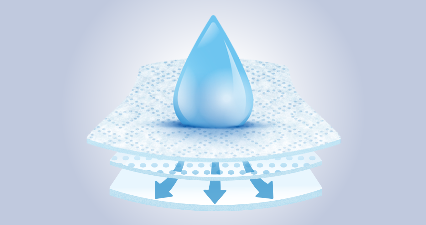 Sistema de absorção único