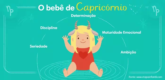 Horóscopo-bebê capricornio