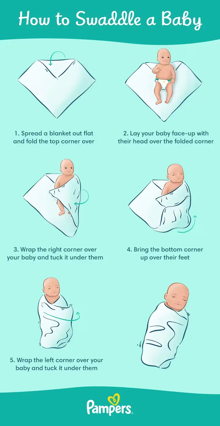 How to swaddle your baby step by step