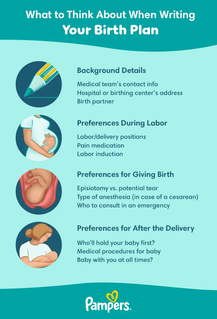 Birth plan template tips